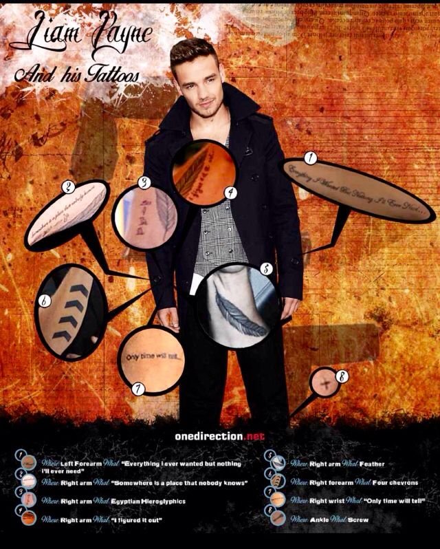 Liam Payne tattoo guide showing hieroglyphics and feather